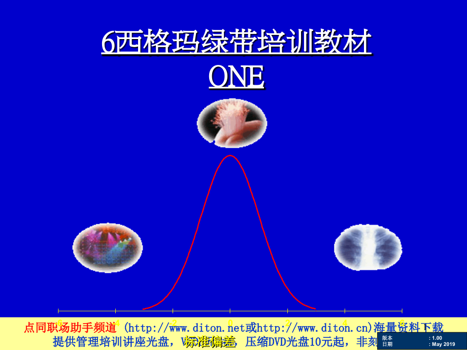 2.1西格玛绿带培训教材ppt课件_第1页