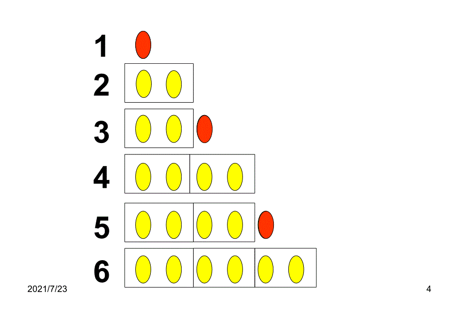 大班单双数PPT课件_第4页