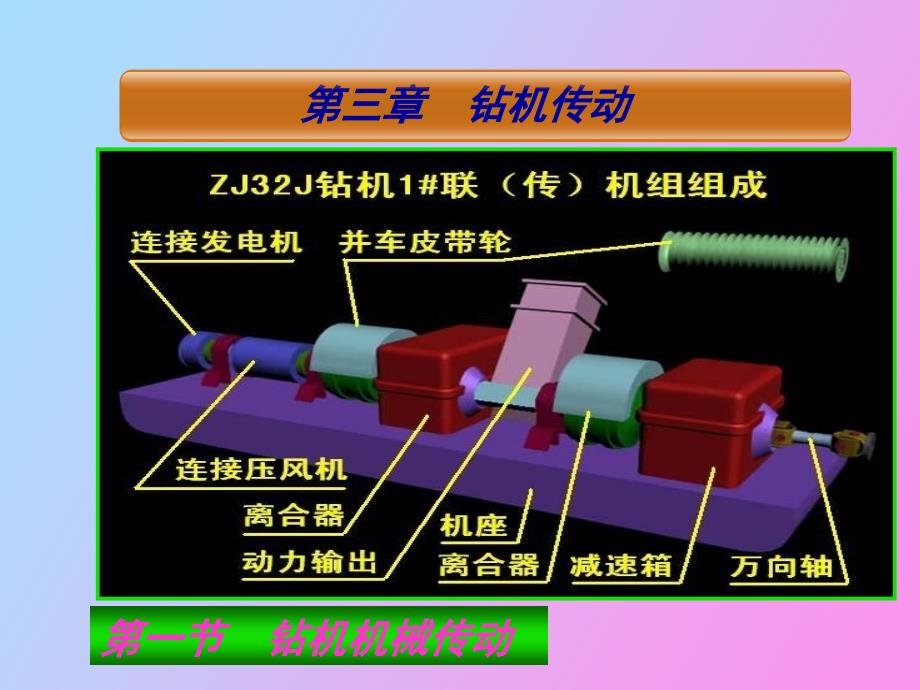 钻机机械传动_第1页