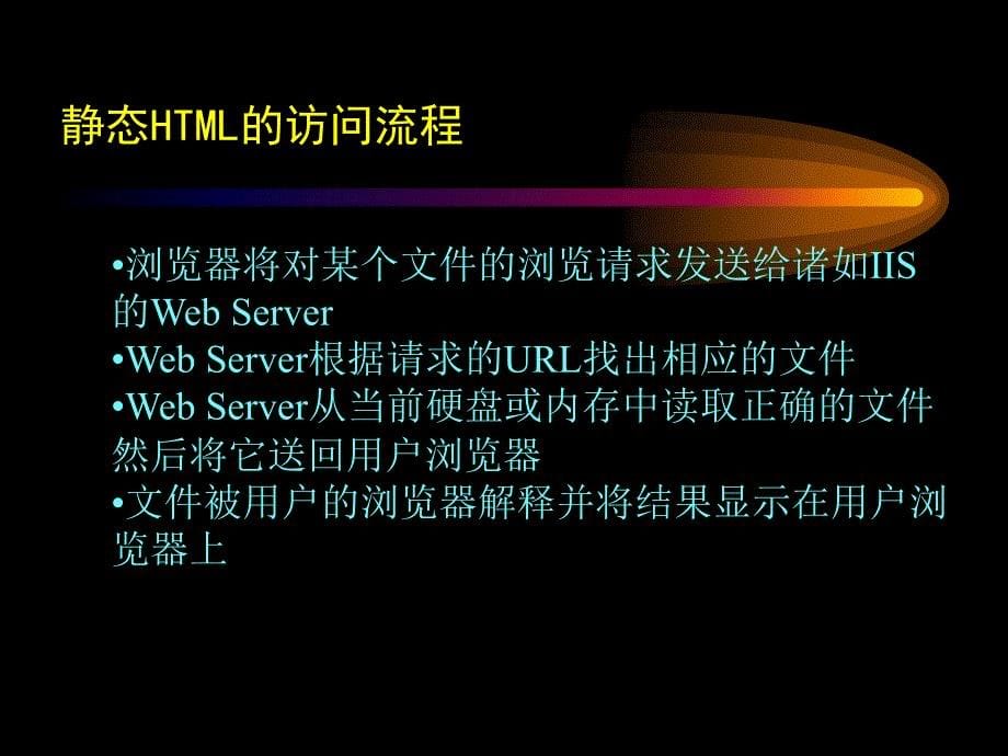 asp动态web设计教程_第5页