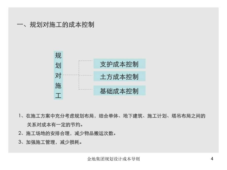 金地集团规划设计成本导则课件_第4页