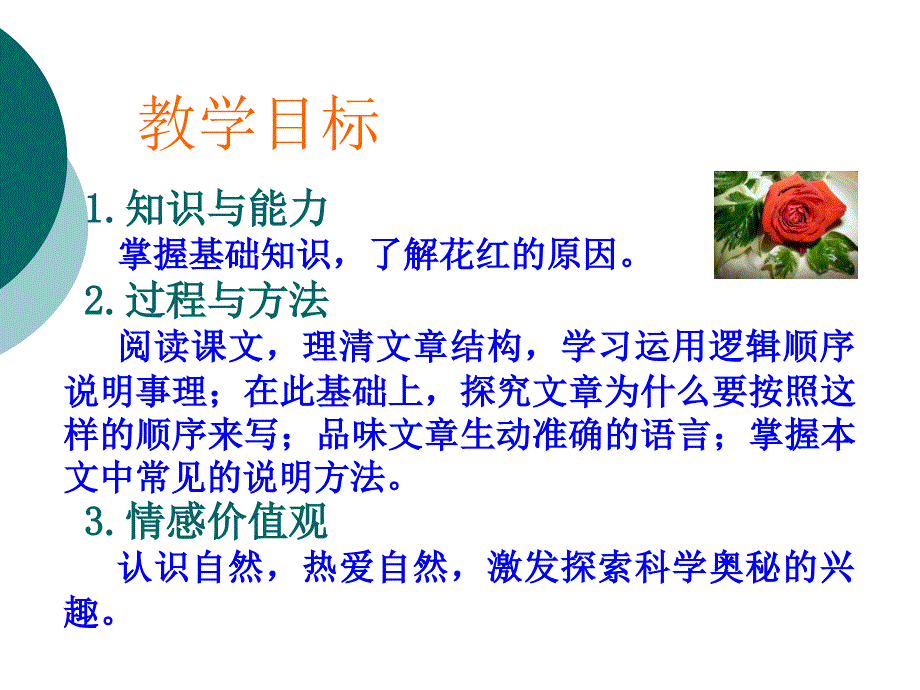 十五花儿为什么这样红_第2页