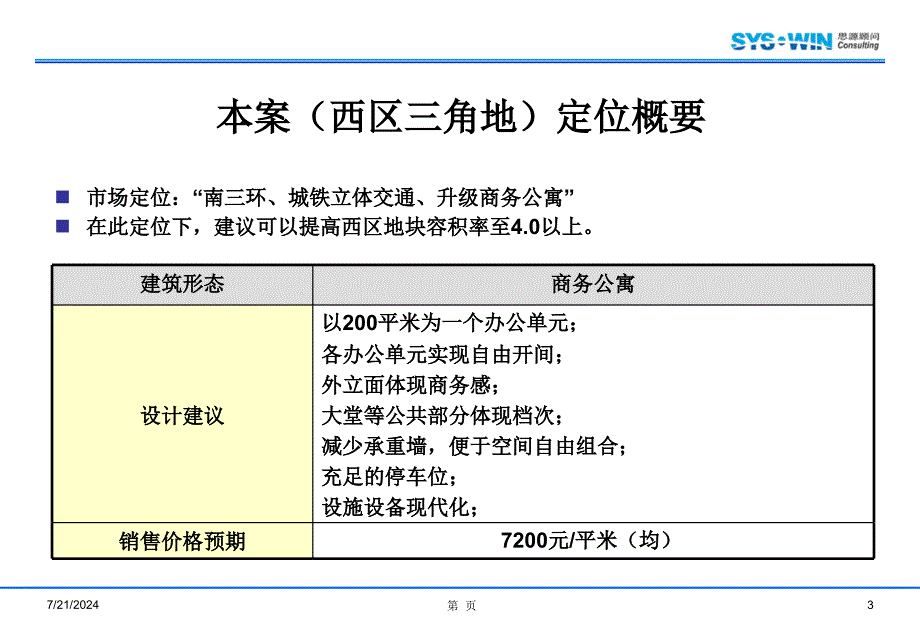 【地产策划】精品思源北京马家堡三【PPT】期市场研究及产品定位报告122PPT_第3页