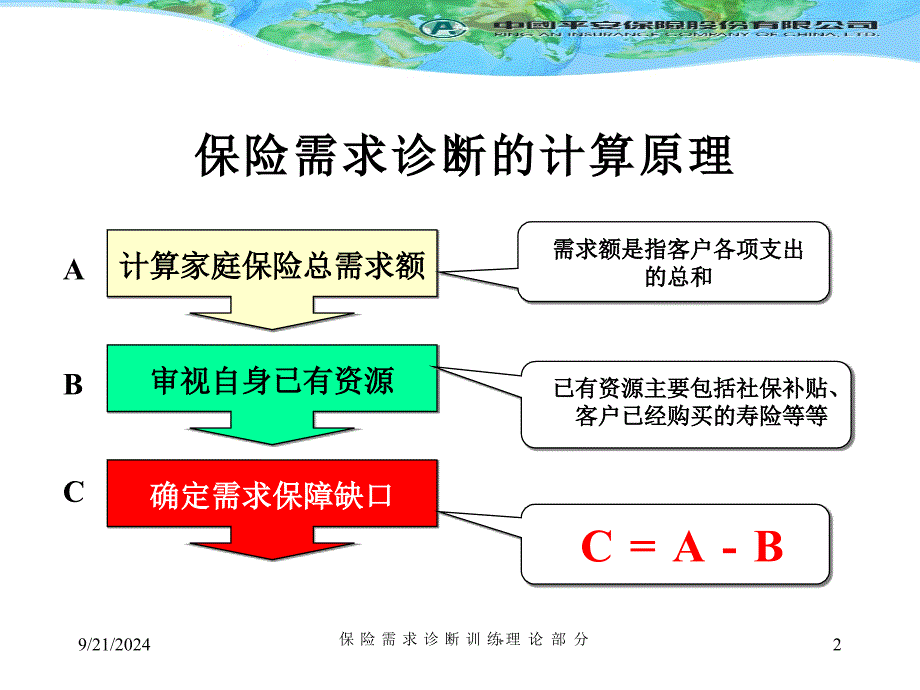 保险需求诊断案例计算篇_第3页