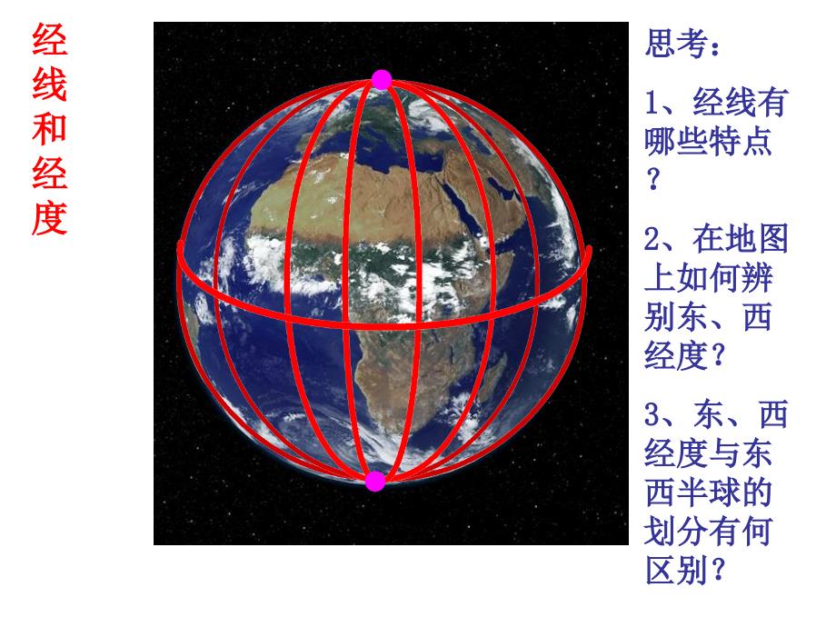 第一讲地球知识经纬网_第3页