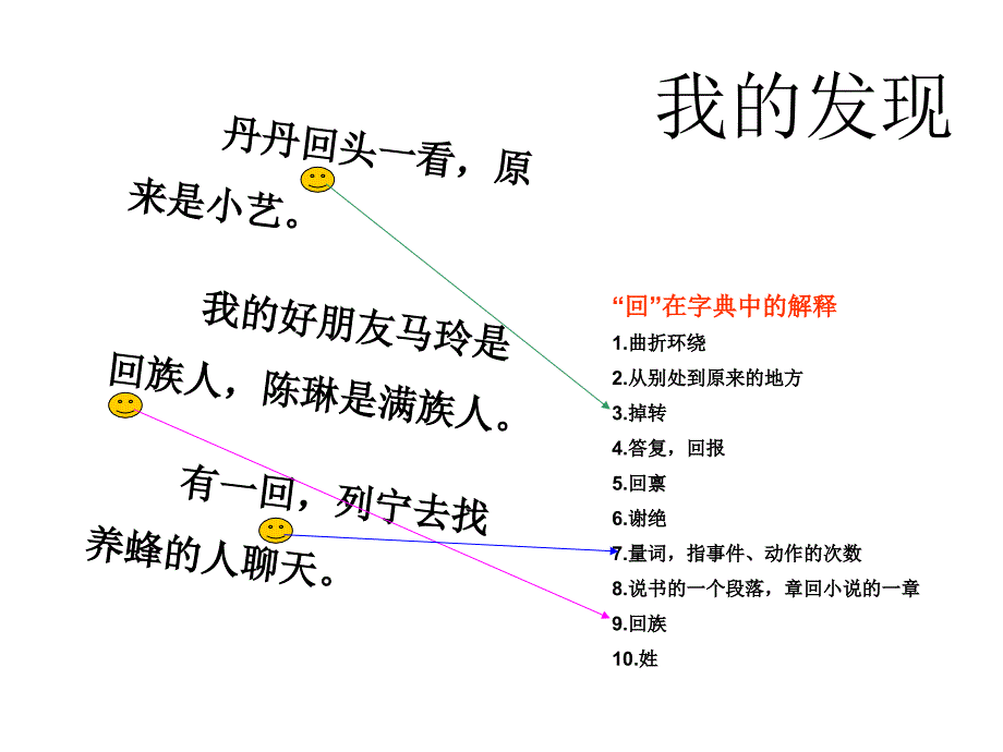 语文园地七二下_第4页