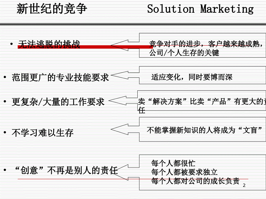 超级销售技巧培训_第2页