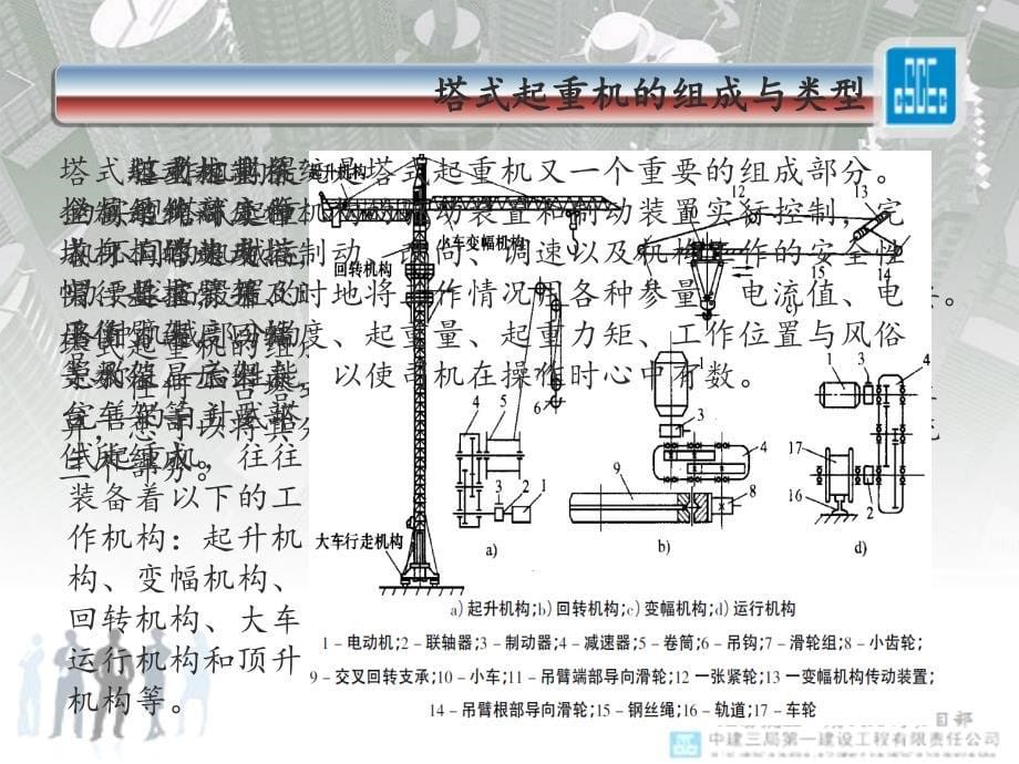 塔吊学习技术交流资料_第5页