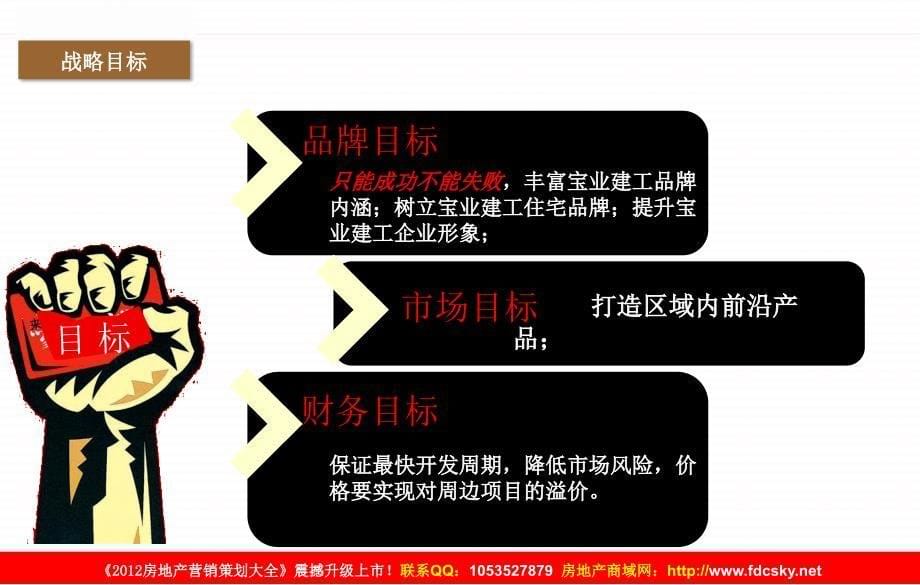 4月武汉宝业建工光谷项目营销阶段提案（135页）_第5页