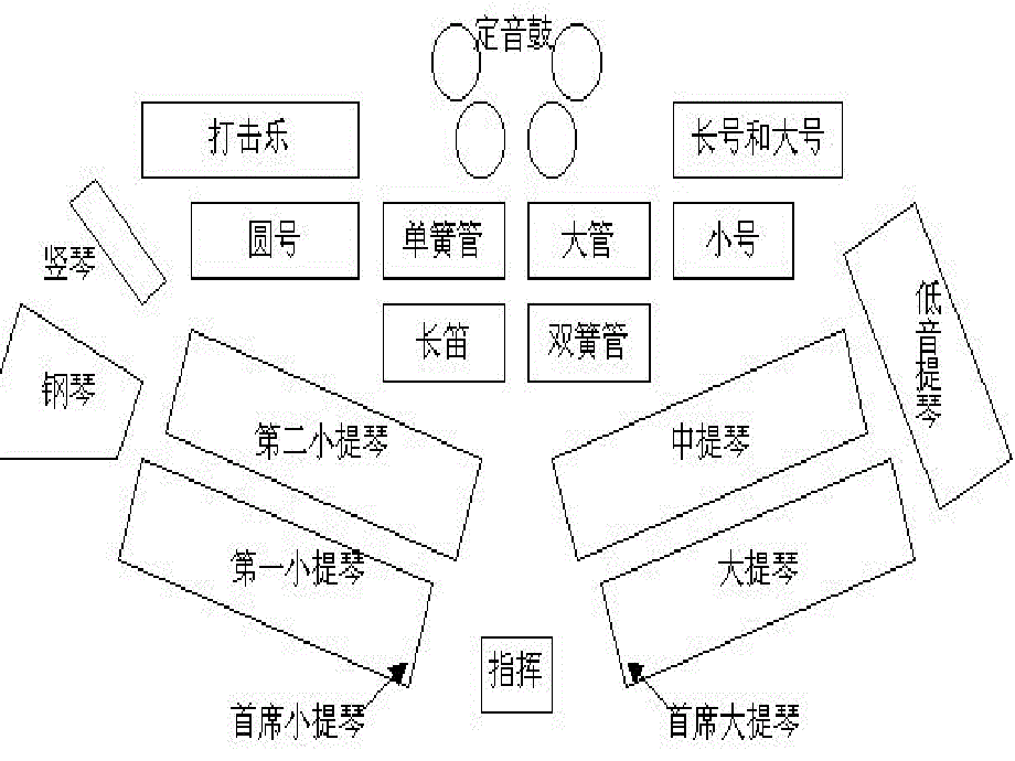 高一音乐_古典与浪漫的回忆课件_第4页