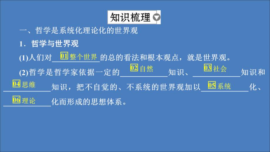 2019-2020学年高中政治 第一单元 生活智慧与时代精神 第一课 美好生活的向导 第2课时 关于世界观的学说课件 新人教版必修4_第4页