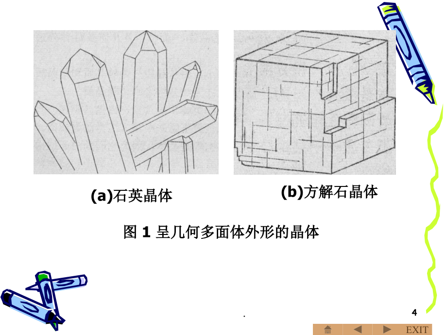 人工晶体课件_第4页