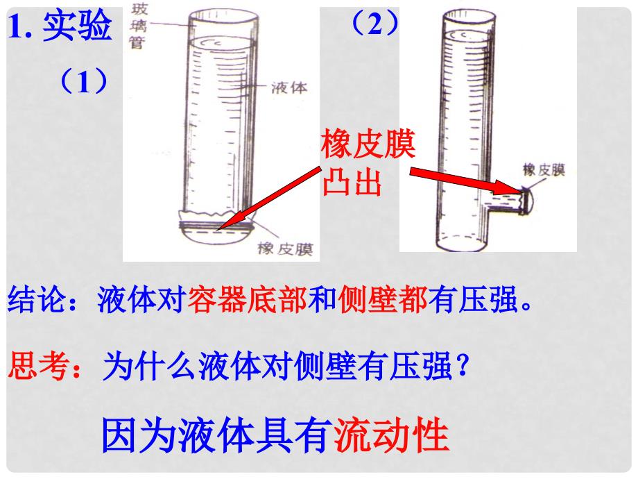 广东省深圳市宝安区海旺中学八年级科学上册 1.4 水的压强课件（2） 浙教版_第4页