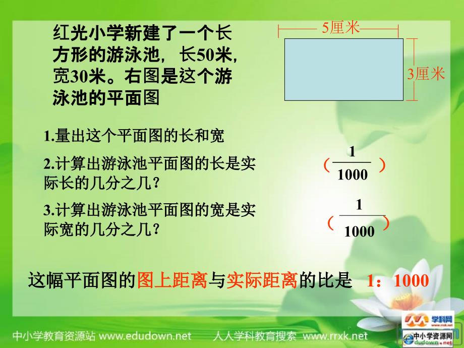 北京版数学六下比例尺ppt课件_第2页