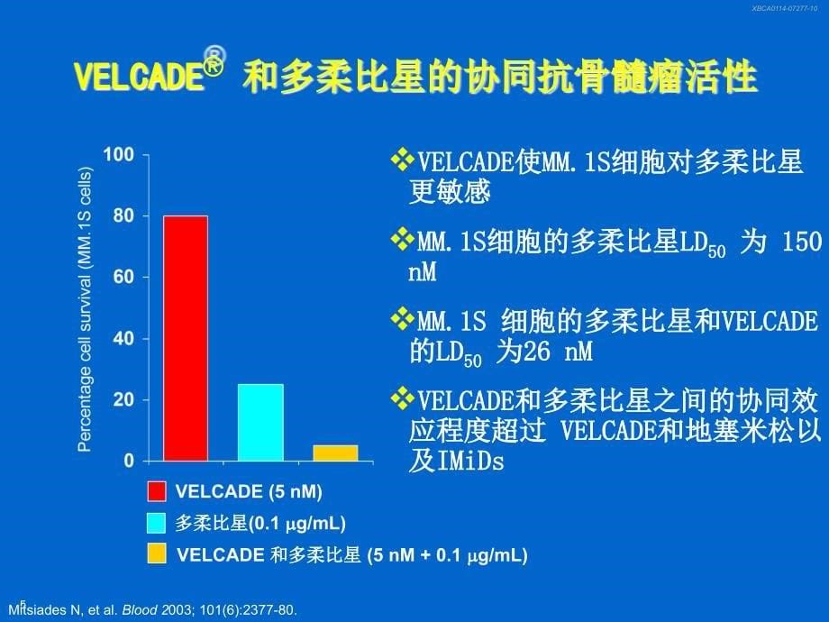 楷莱在多发性骨髓瘤中的治疗进展_第5页