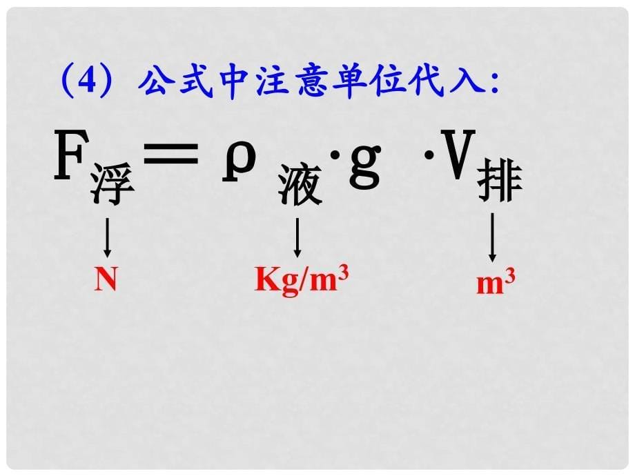 八年级科学上册 第3章 第3节 阿基米德原理课件 （新版）华东师大版_第5页