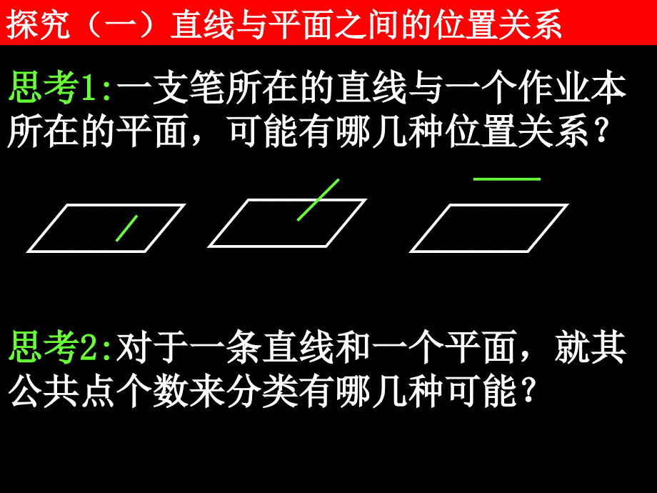 直线与平面平面与平面的位置关系_第4页