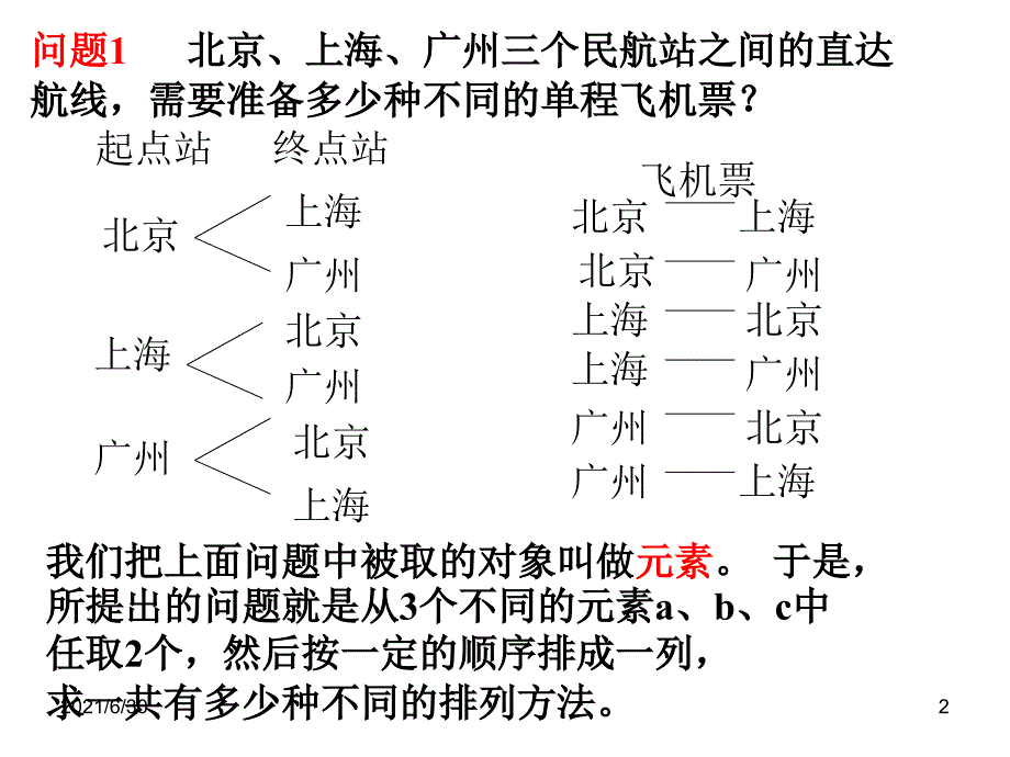 排列与排列数公式_第2页