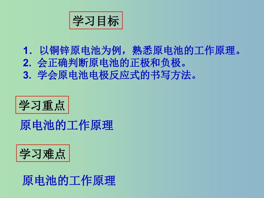 高中化学第1章化学反应与能量转化1.3.1原电池的工作原理课件鲁科版.ppt_第2页