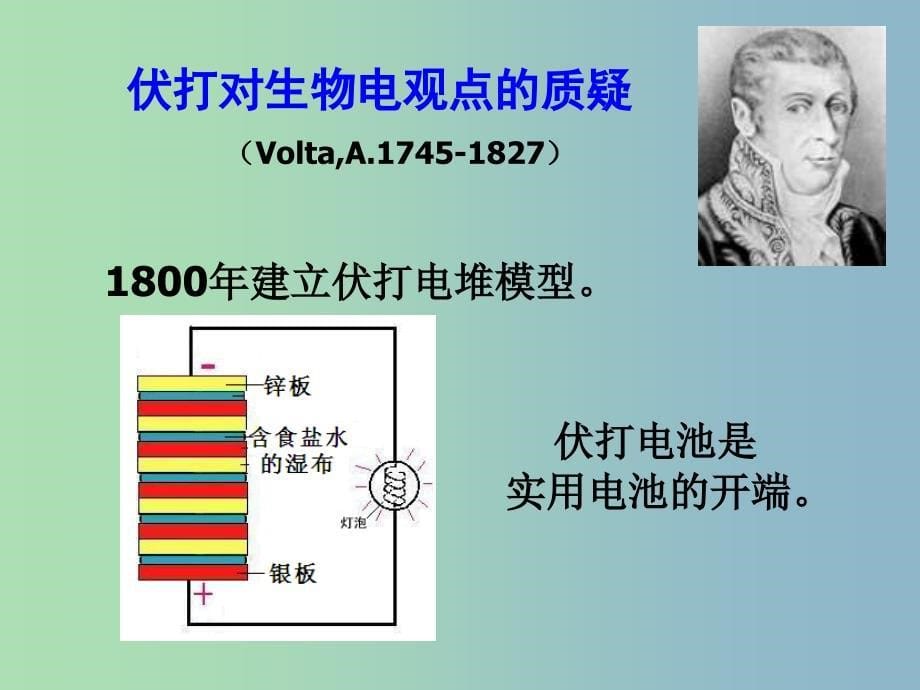 高中化学第1章化学反应与能量转化1.3.1原电池的工作原理课件鲁科版.ppt_第5页