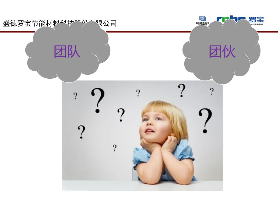 员工培训团队精神_(PPT)_第3页