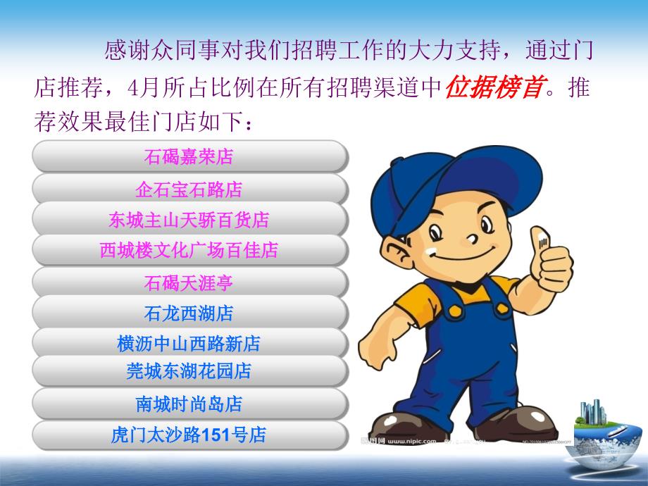 《招聘工作总结》PPT课件.ppt_第4页