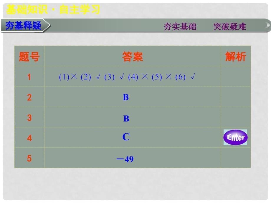 高考数学大一轮复习 第六章 第2讲 等差数列及其前n项和课件 理_第5页