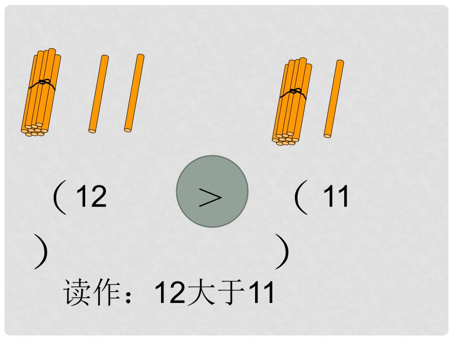 一年级数学上册 第三单元 1120的数课件2 沪教版五四制_第3页