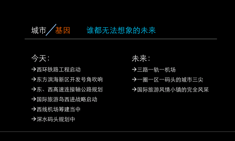 东方&#183;鸿坤地产项目形象塑造策略方案_第3页