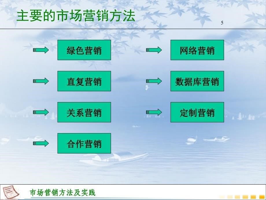 市场营销方法及实践_第5页