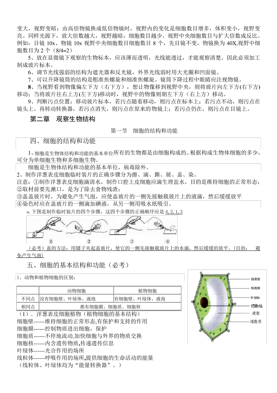 济南版七年级上册生物知识点_1_第2页