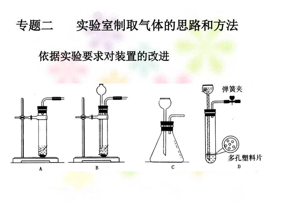 九年级化学上册 第六单元 碳和碳的氧化物复习课件 （新版）新人教版_第5页