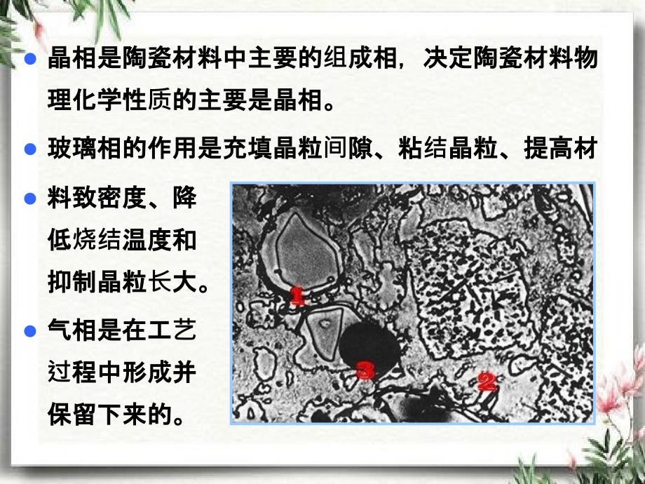 第十一章陶瓷相关材料_第3页