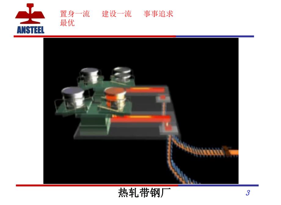 热轧厂工艺设备介绍_第3页