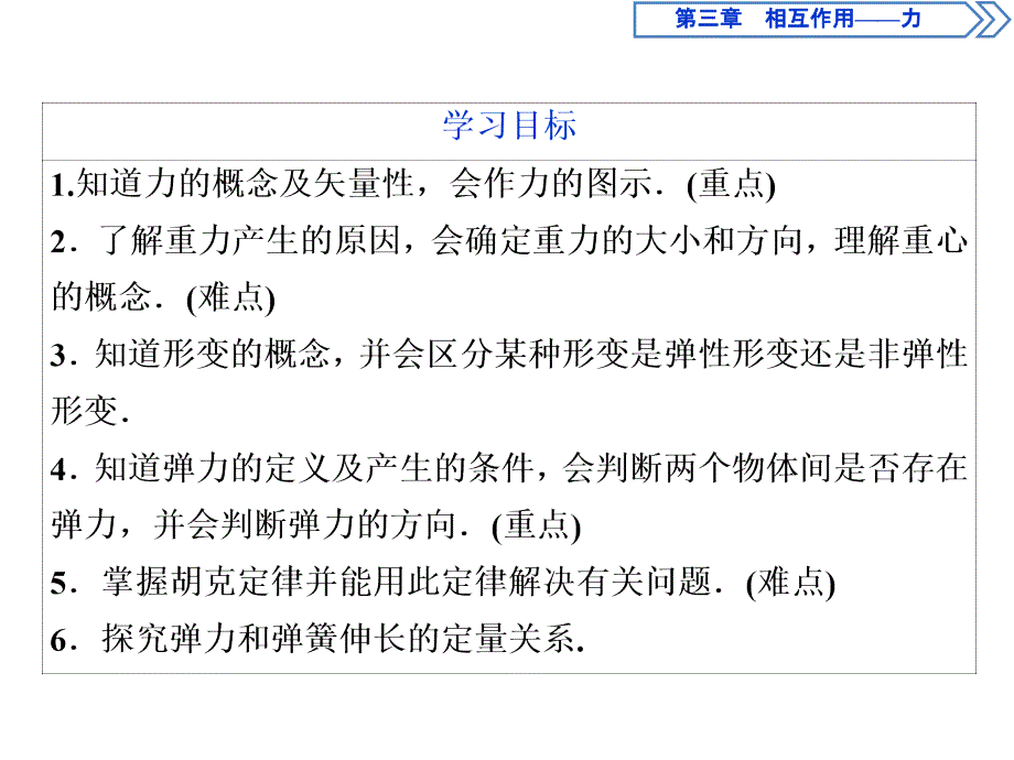 人教版物理必修第一册讲义课件第三章　相互作用——力1 第1节　重力与弹力 (含解析)_第3页