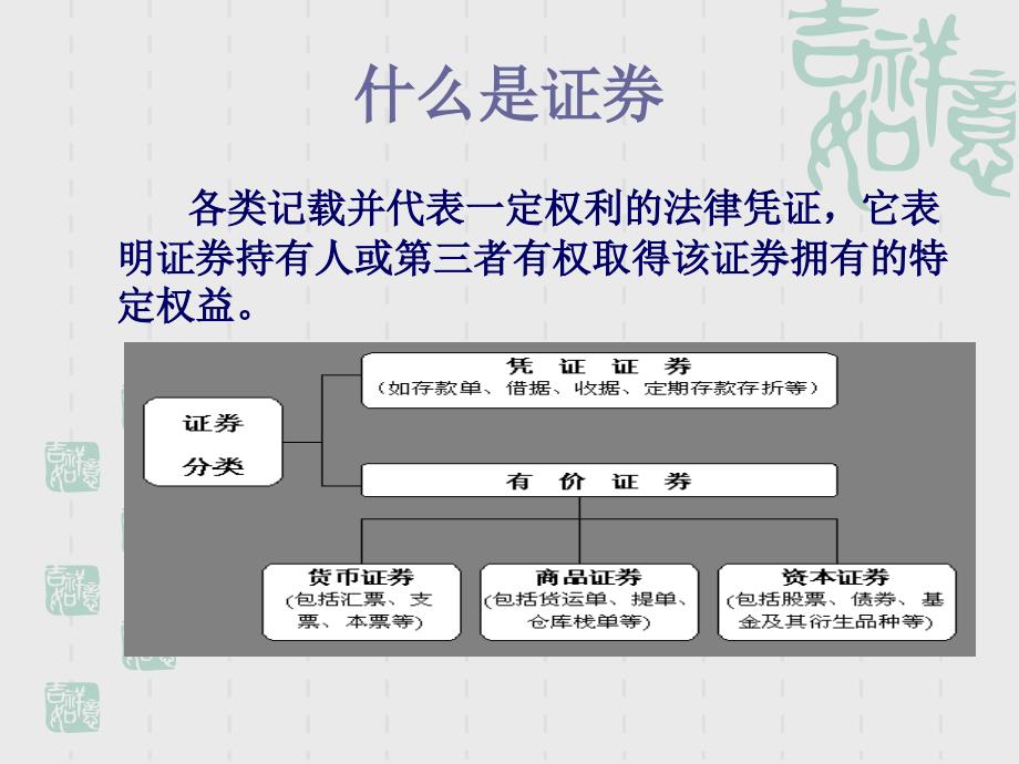 培训教材证券基础知识_第4页