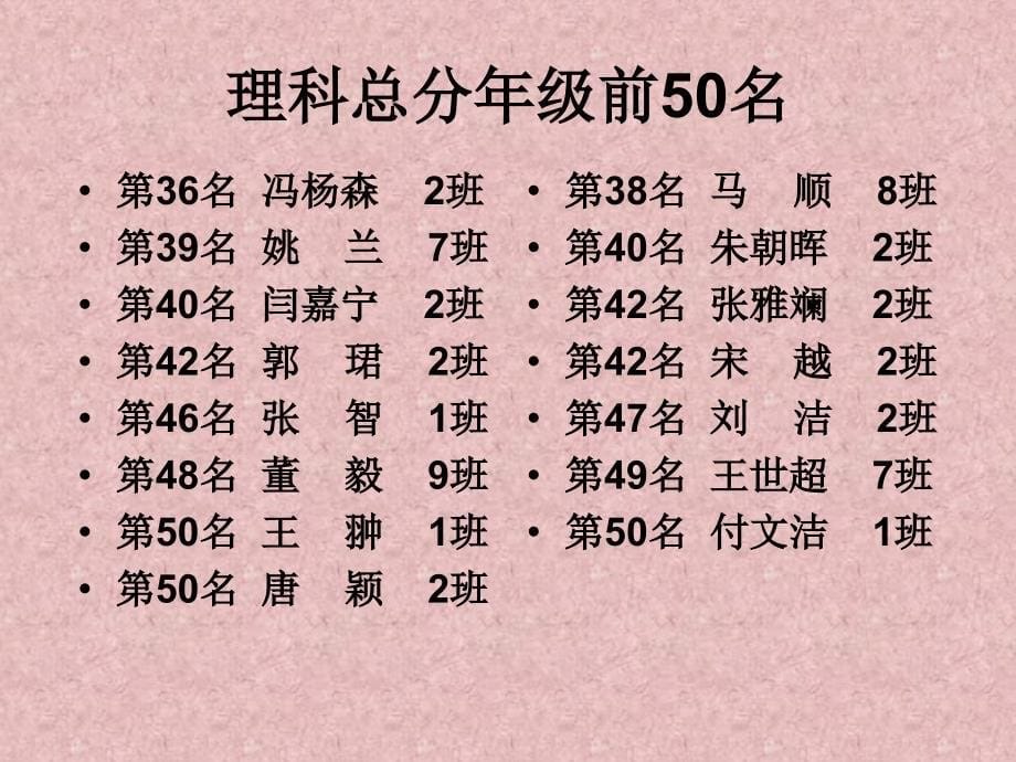 高三11班年级家长会精品课件_第5页