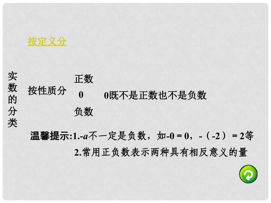 广东省中考数学 第一部分 考点研究 第一章 数与式 第一节 实数课件_第3页