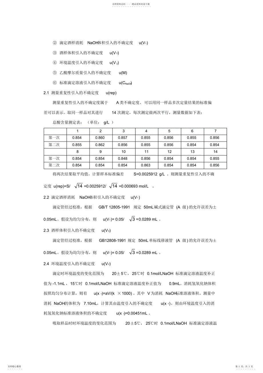 2022年总酸不确定度参考_第2页