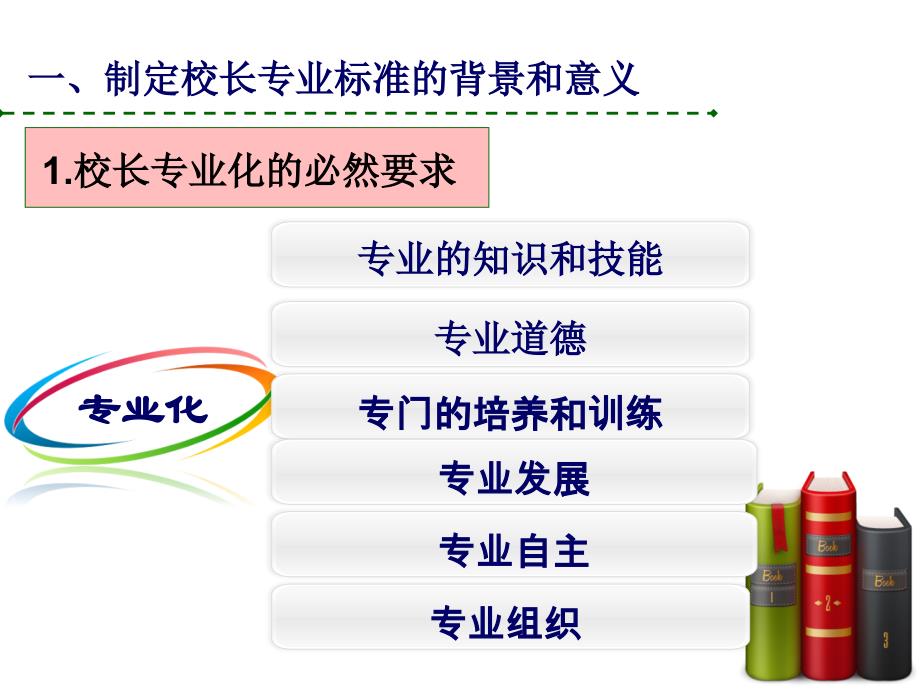 建设一支专业化的校长队伍-《义务教育学校校长专业标准》解读(华中师范大学 吴伦敦)_第3页