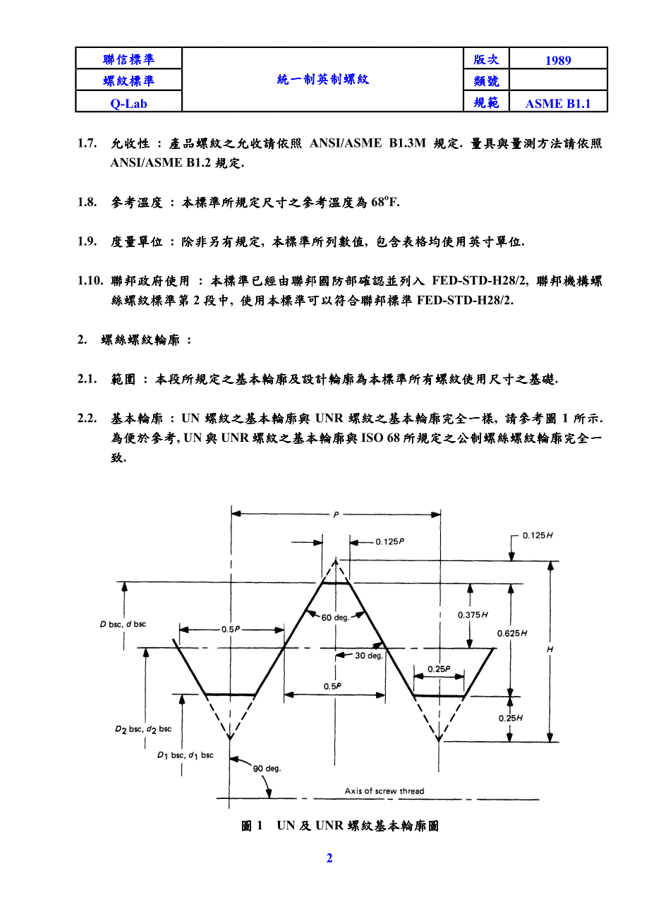 ASMEB11统一英制螺纹.pdf_第2页