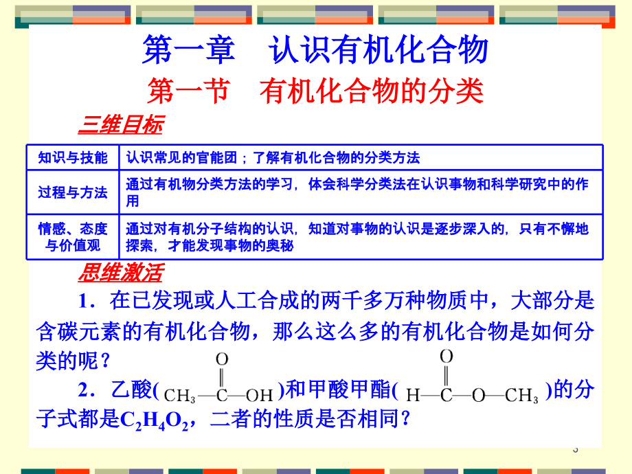 高中化学选修五ppt(全套)_第3页