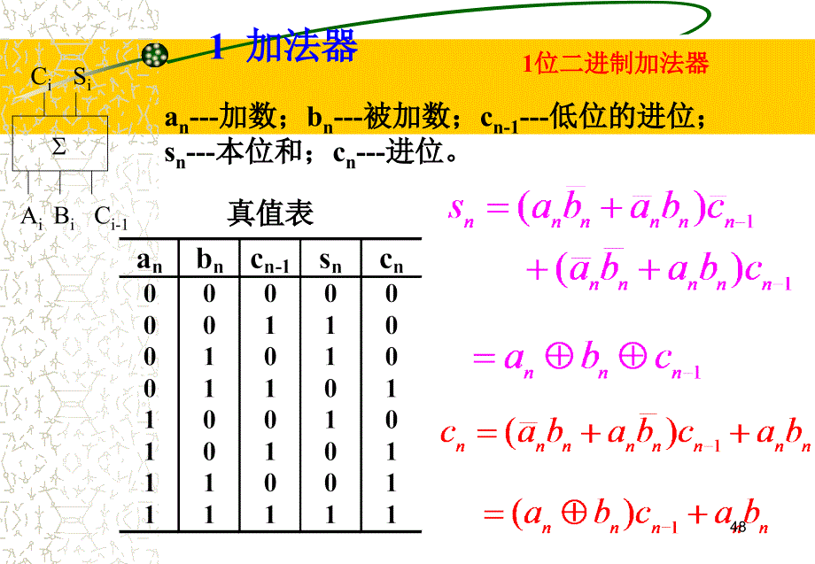 组合逻辑电路中规模组合逻辑集成电路_第3页