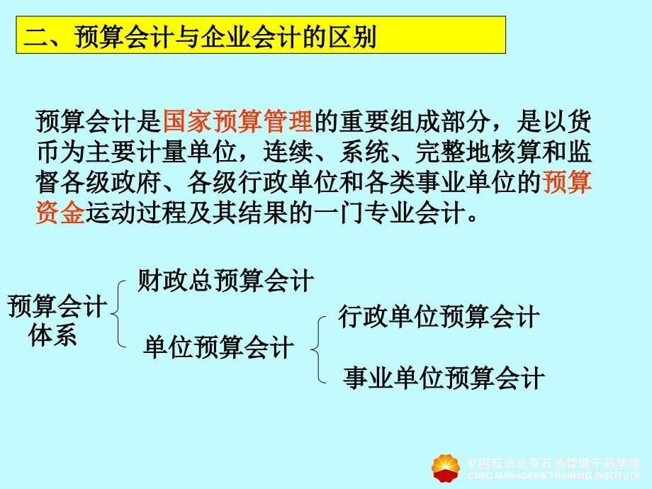 非财务人员财会知识要点教学大纲_第5页