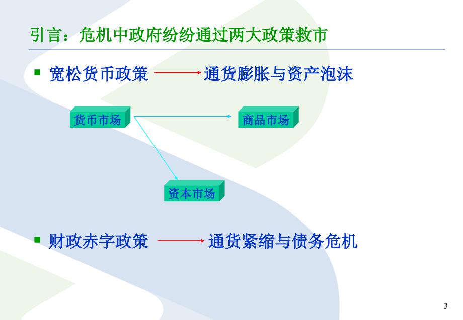 当前宏观经济金融形势与政策解析(.10.23)_第3页