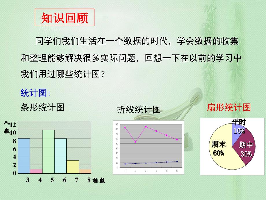 152数据的表示第1课时教学PPT_第3页