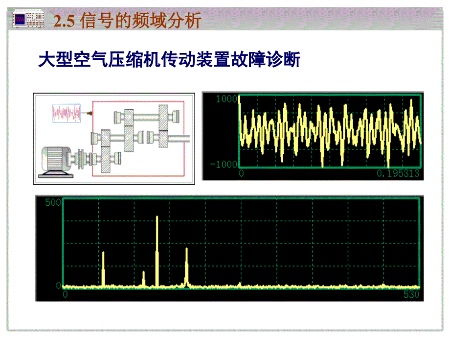 工程测试技术基础【特制材料】_第4页