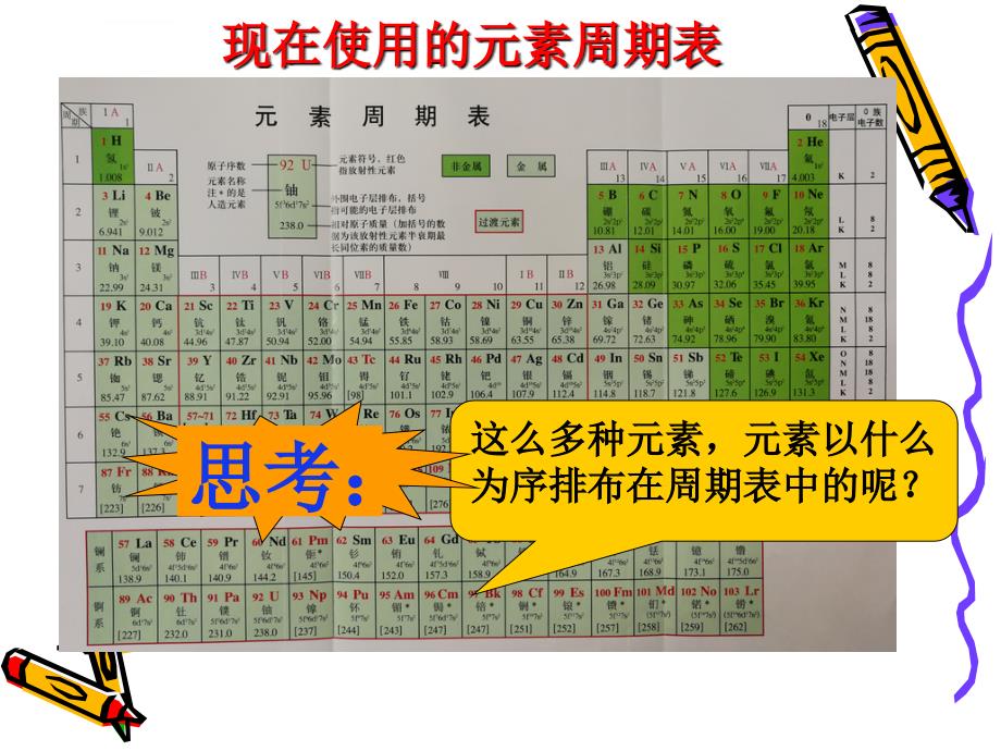 高中化学鲁科版-必修2第一章--第2节-元素周期律与元素周期表ppt课件_第3页