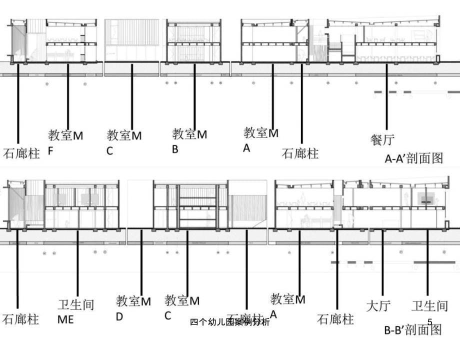 四个幼儿园案例分析课件_第5页