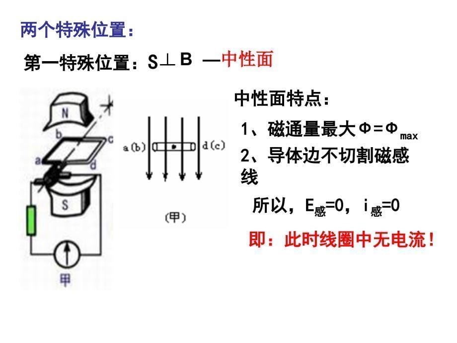 交变电流章节复习课件01_第5页